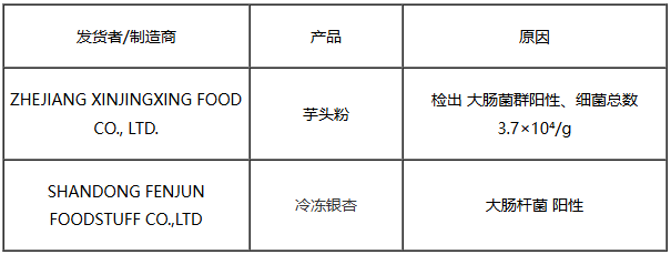 日本通报我国出口芋头粉和冷冻银杏不合格